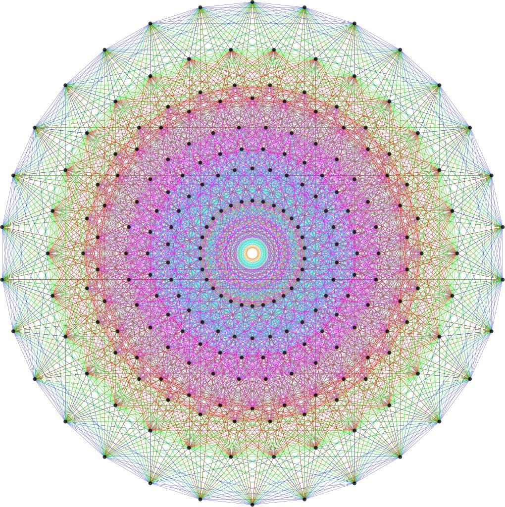Lie Groups and Lie Algebras book cover